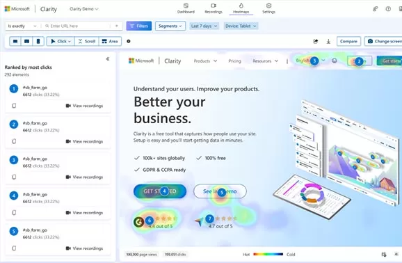 Web Tasarımında AI Kullanımı
